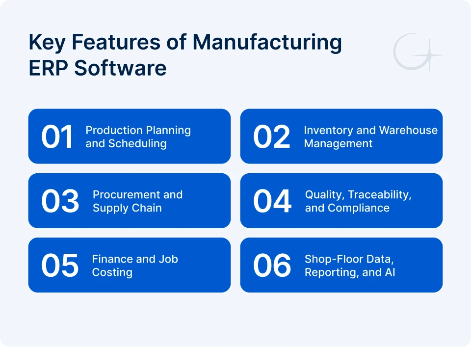 Key Features of Manufacturing ERP Software